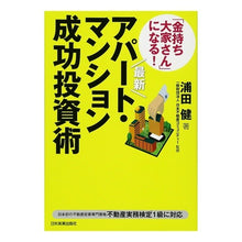 画像をギャラリービューアに読み込む, アパート・マンション成功投資術
