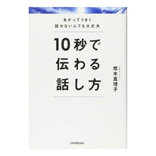 画像をギャラリービューアに読み込む, １０秒で伝わる話し方
