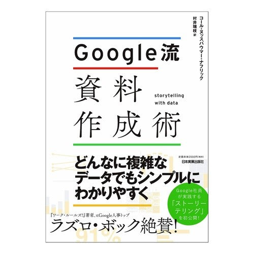Ｇｏｏｇｌｅ流資料作成術