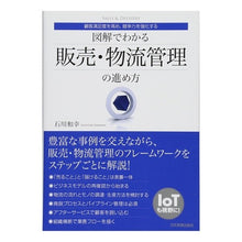 画像をギャラリービューアに読み込む, 図解でわかる販売・物流管理の進め方
