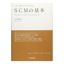 画像をギャラリービューアに読み込む, ＳＣＭの基本
