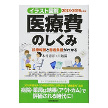 画像をギャラリービューアに読み込む, ’１８－１９　イラスト図解医療費のしくみ
