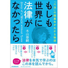 画像をギャラリービューアに読み込む, もしも世界に法律がなかったら

