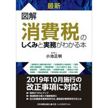画像をギャラリービューアに読み込む, 最新図解消費税のしくみと実務がわかる本
