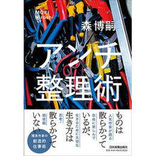 画像をギャラリービューアに読み込む, アンチ整理術
