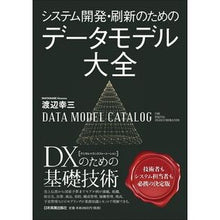 画像をギャラリービューアに読み込む, システム開発・刷新のためのデータモデル大
