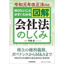 画像をギャラリービューアに読み込む, 図解　会社法のしくみ　最新２版
