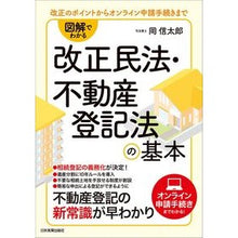 画像をギャラリービューアに読み込む, 図解でわかる改正民法・不動産登記法の基本
