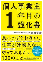 画像をギャラリービューアに読み込む, #天田幸宏 #個人事業主１年目の強化書
