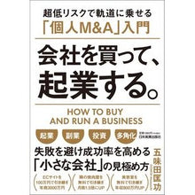 画像をギャラリービューアに読み込む, 会社を買って、起業する。
