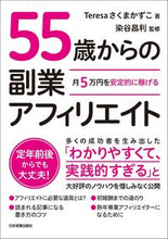 画像をギャラリービューアに読み込む, #Ｔｅｒｅｓａさくまか #５５歳からの副業アフィリエイト
