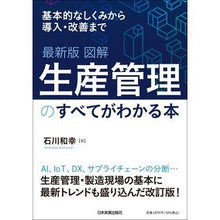 画像をギャラリービューアに読み込む, 最新版　図解　生産管理のすべてがわかる本
