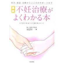 画像をギャラリービューアに読み込む, 最新　不妊治療がよくわかる本
