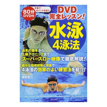 画像をギャラリービューアに読み込む, ＤＶＤ完全レッスン！　水泳４泳法
