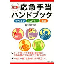 画像をギャラリービューアに読み込む, 図解　応急手当ハンドブック

