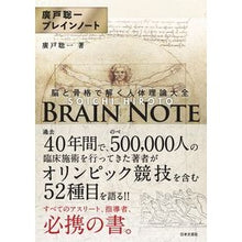 画像をギャラリービューアに読み込む, 廣戸聡一　ブレインノート
