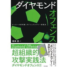 画像をギャラリービューアに読み込む, ダイヤモンドオフェンス
