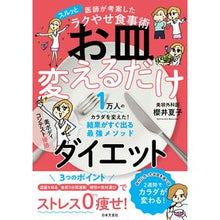 画像をギャラリービューアに読み込む, お皿変えるだけダイエット
