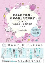 画像をギャラリービューアに読み込む, #ｍｉｒａｉｍｉｋｕ #はじめての「ホロスコープ自己分析」ノート
