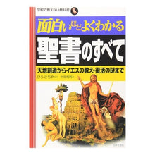 画像をギャラリービューアに読み込む, 面白いほどよくわかる聖書のすべて
