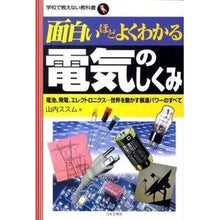 画像をギャラリービューアに読み込む, 面白いほどよくわかる　電気のしくみ
