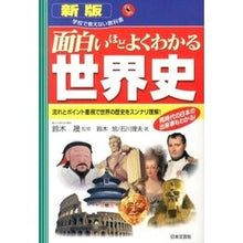 画像をギャラリービューアに読み込む, 面白いほどよくわかる世界史　新版

