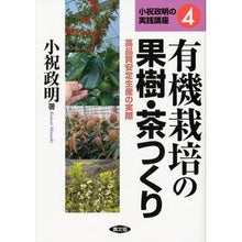 画像をギャラリービューアに読み込む, 有機栽培の果樹・茶つくり－高品質安定生産
