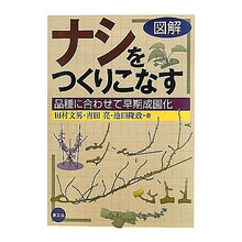 画像をギャラリービューアに読み込む, 図解　ナシをつくりこなす－品種に合わせて
