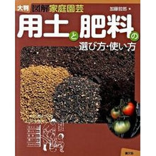 画像をギャラリービューアに読み込む, 用土と肥料の選び方・使い方
