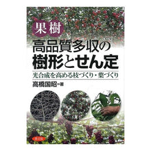画像をギャラリービューアに読み込む, 果樹高品質多収の樹形とせん定　光合成を高
