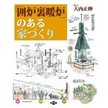 画像をギャラリービューアに読み込む, 「囲炉裏暖炉」のある家づくり
