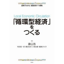 画像をギャラリービューアに読み込む, 「循環型経済」をつくる
