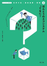 画像をギャラリービューアに読み込む, #二平章 #ほんとうのエコシステムってなに？
