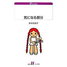 画像をギャラリービューアに読み込む, 気になる部分 Sachiko Kishimoto
