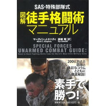 画像をギャラリービューアに読み込む, 図解　徒手格闘術マニュアル
