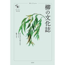 画像をギャラリービューアに読み込む, 柳の文化誌
