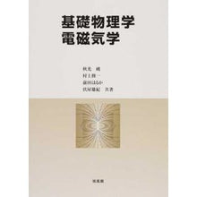画像をギャラリービューアに読み込む, 基礎物理学　電磁気学
