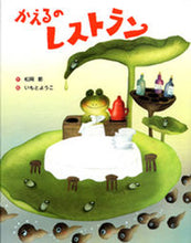 画像をギャラリービューアに読み込む, #松岡節 #かえるのレストラン
