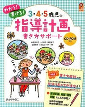画像をギャラリービューアに読み込む, #神長美津子 #３・４・５歳児の指導計画書き方サポート
