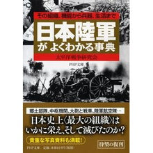 画像をギャラリービューアに読み込む, 日本陸軍がよくわかる事典　その組織、機能
