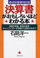 #石島洋一 #決算書がおもしろいほどわかる本損益計算 :9784569672526