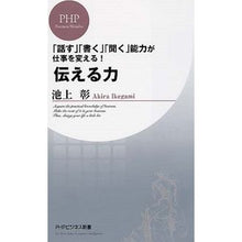 画像をギャラリービューアに読み込む, 伝える力 Akira Ikegamia power to convey
