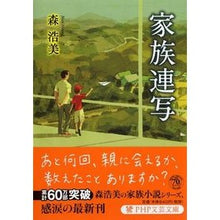 画像をギャラリービューアに読み込む, 家族連写
