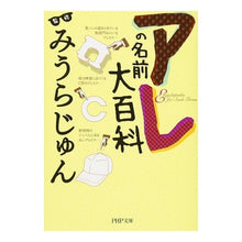 画像をギャラリービューアに読み込む, アレの名前大百科 Jun Miura
