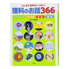 画像をギャラリービューアに読み込む, ふしぎと発見がいっぱい！理科のお話３６６
