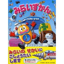 画像をギャラリービューアに読み込む, みらいずかん
