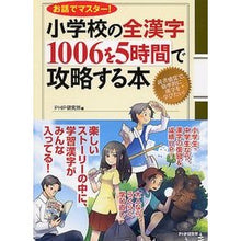 画像をギャラリービューアに読み込む, 小学校の全漢字１００６を５時間で攻略する
