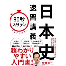 画像をギャラリービューアに読み込む, 日本史速習講義 Kaichi Ito
