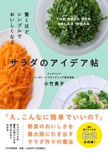 画像をギャラリービューアに読み込む, #小竹貴子 #サラダのアイデア帖
