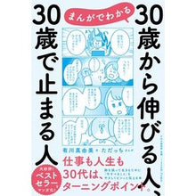 画像をギャラリービューアに読み込む, ３０歳から伸びる人、３０歳で止まる人

